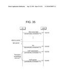 METHOD FOR TRANSMITTING VOIP PACKET diagram and image