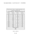 SINGLE CHANNELIZATION CODE HARQ FEEDBACK FOR DC-HSDPA +MIMO diagram and image