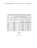 SINGLE CHANNELIZATION CODE HARQ FEEDBACK FOR DC-HSDPA +MIMO diagram and image