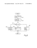 Spectrum Sharing Enabled by Strong Interfering Pulse Handling diagram and image