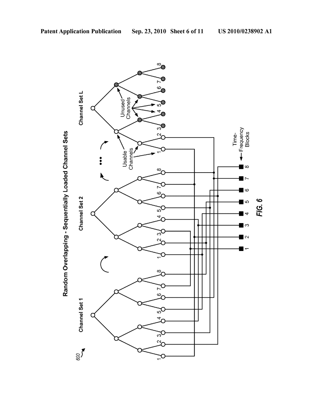 Channel Structures for a Quasi-Orthogonal Multiple-Access Communication System - diagram, schematic, and image 07