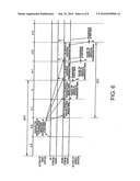 TRANSMISSION TIMING CONTROL SYSTEM AND METHOD THEREOF, AND BASE STATION USING THE SAME AND MOBILE STATION diagram and image