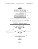 APPARATUS AND METHOD FOR ALLOCATING RADIO NETWORK TEMPORARY IDENTIFIER FOR RANDOM ACCESS IN A MOBILE COMMUNICATION SYSTEM diagram and image