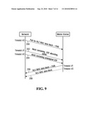 SYSTEMS AND METHODS FOR ALLOCATING AND TRANSMITTING UPLINK DATA BLOCK TRANSMISSIONS WITH PIGGY-BACKED ACK/NACK BITMAP diagram and image