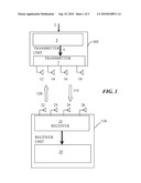 Adaptive Precoding Codebooks for Wireless Communications diagram and image