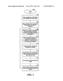 SYSTEM AND METHOD FOR TELECOMMUNICATION WITH A WEB-BASED NETWORK, SUCH AS A SOCIAL NETWORK diagram and image