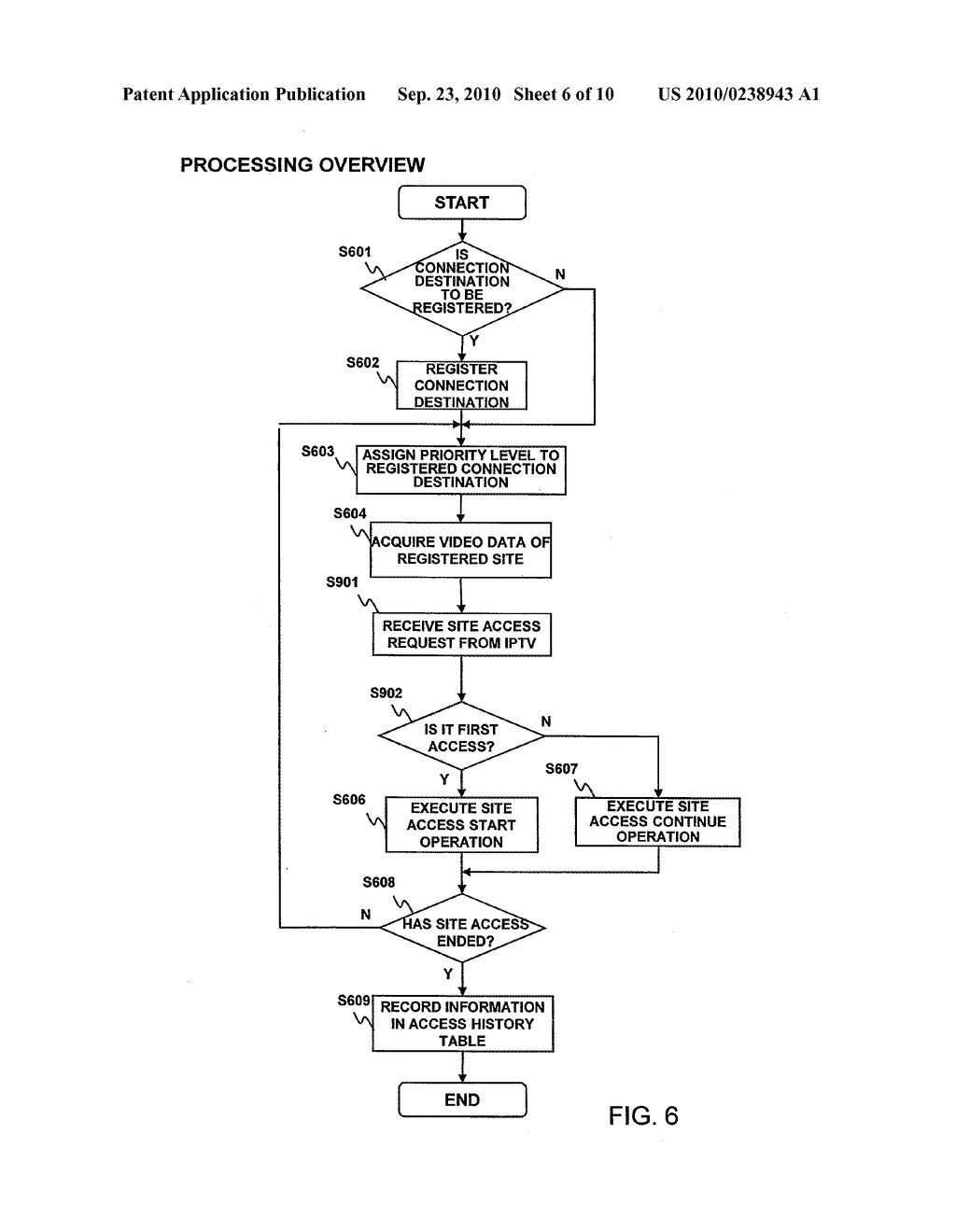 COMMUNICATION CHANNEL SWITCH - diagram, schematic, and image 07