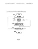 COMMUNICATION CHANNEL SWITCH diagram and image