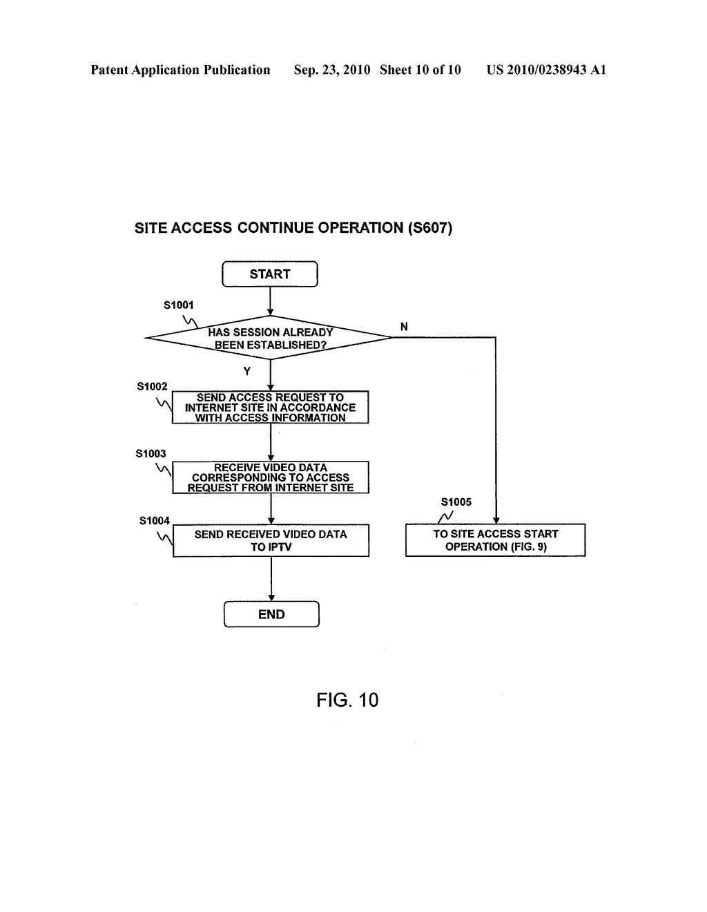 COMMUNICATION CHANNEL SWITCH - diagram, schematic, and image 11