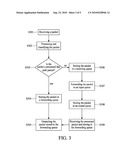 APPARATUS FOR PROCESSING PACKETS AND SYSTEM FOR USING THE SAME diagram and image