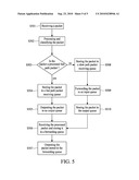 APPARATUS FOR PROCESSING PACKETS AND SYSTEM FOR USING THE SAME diagram and image