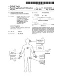 METHOD AND DEVICE FOR COMMUNICATING USING HUMAN BODY diagram and image