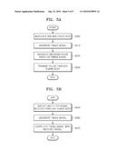 METHOD AND DEVICE FOR COMMUNICATING USING HUMAN BODY diagram and image