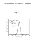 EXTERNAL CAVITY LASER LIGHT SOURCE diagram and image