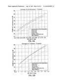 METHOD AND SYSTEM FOR OPTIMIZED VIDEO CODING diagram and image