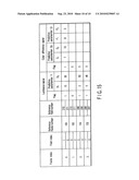 VIDEO ENCODING/DECODING METHOD AND APPARATUS FOR MOTION COMPENSATION PREDICTION diagram and image