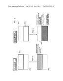 IMAGE DECODING DEVICE AND IMAGE DECODING METHOD diagram and image