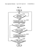 IMAGE DECODING DEVICE AND IMAGE DECODING METHOD diagram and image