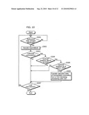 IMAGE DECODING DEVICE AND IMAGE DECODING METHOD diagram and image