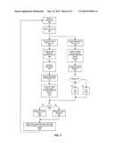 METHOD AND SYSTEM FOR SIGNAL PHASE VARIATION DETECTION IN COMMUNICATION SYSTEMS diagram and image