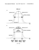 WIRELESS APPARATUS diagram and image