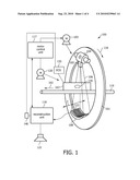 ROTATING ANODE X-RAY TUBE WIBH A SADDLE SHAPED ANODE diagram and image