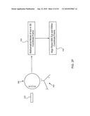 ORTHOVOLTAGE RADIOSURGERY diagram and image