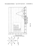 ORTHOVOLTAGE RADIOSURGERY diagram and image