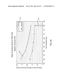 ORTHOVOLTAGE RADIOSURGERY diagram and image