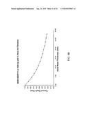 ORTHOVOLTAGE RADIOSURGERY diagram and image