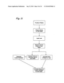 NON-DESTRUCTIVE TESTING SYSTEMS AND METHODS diagram and image