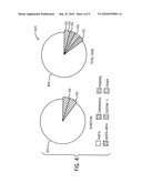 SYSTEM AND METHOD OF REMOTE REPORTING OF RADIATION DOSE USAGE IN IMAGE ACQUISITION diagram and image