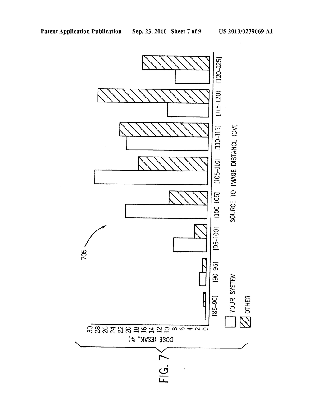 SYSTEM AND METHOD OF REMOTE REPORTING OF RADIATION DOSE USAGE IN IMAGE ACQUISITION - diagram, schematic, and image 08