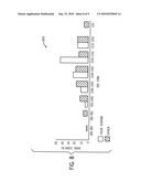 SYSTEM AND METHOD OF REMOTE REPORTING OF RADIATION DOSE USAGE IN IMAGE ACQUISITION diagram and image