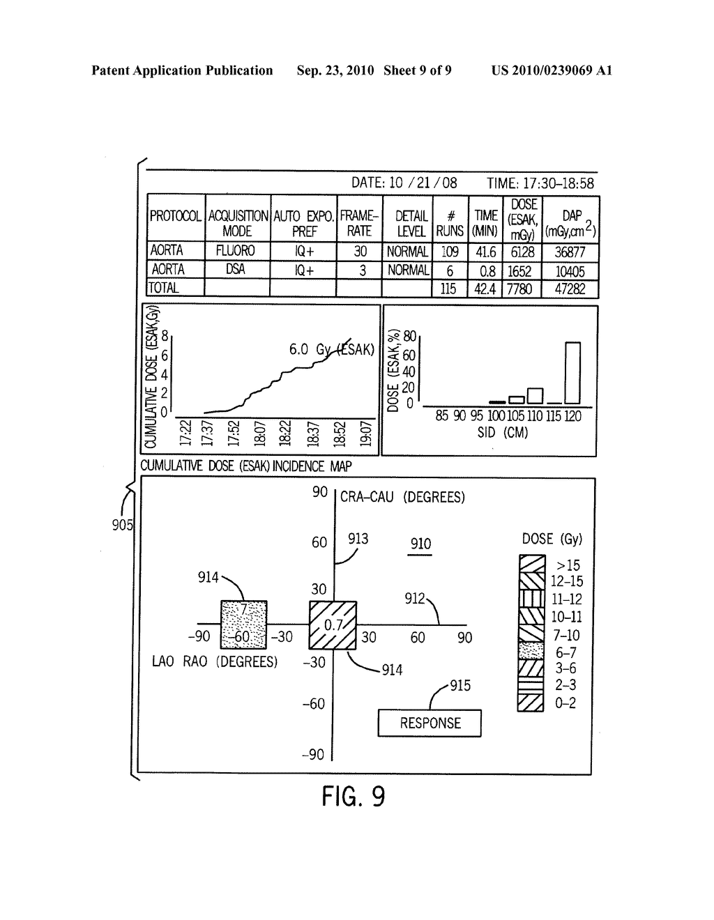 SYSTEM AND METHOD OF REMOTE REPORTING OF RADIATION DOSE USAGE IN IMAGE ACQUISITION - diagram, schematic, and image 10