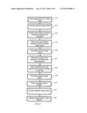 METHOD AND SYSTEM FOR DIGITAL CONTENT PROTECTION diagram and image