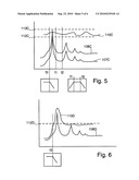 ACTIVE NOISE REDUCTION ADAPTIVE FILTERING diagram and image