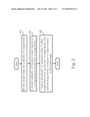 IMAGE OBJECT-LOCATION DETECTION METHOD diagram and image