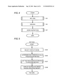 IMAGE PROCESSING APPARATUS AND METHOD diagram and image