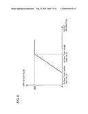 IMAGE PROCESSING APPARATUS AND METHOD diagram and image