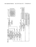 IMAGE PROCESSING APPARATUS AND METHOD diagram and image