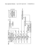 IMAGE PROCESSING APPARATUS AND METHOD diagram and image