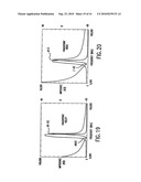 Piezoelectric Identification Device and Applications Thereof diagram and image