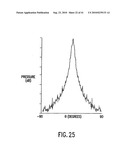 Piezoelectric Identification Device and Applications Thereof diagram and image