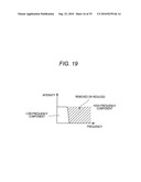 X-RAY COMPUTED TOMOGRAPHY SCANNER, DATA PROCESSING DEVICE, AND DATA PROCESSING METHOD diagram and image