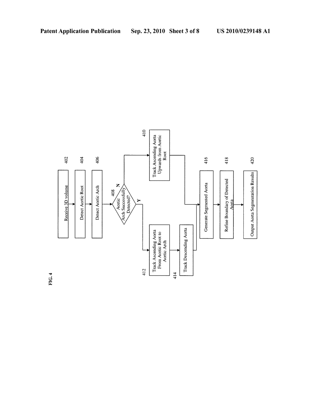 Method and System for Automatic Aorta Segmentation - diagram, schematic, and image 04