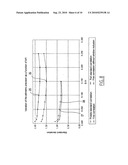 FINE STEREOSCOPIC IMAGE MATCHING AND DEDICATED INSTRUMENT HAVING A LOW STEREOSCOPIC COEFFICIENT diagram and image