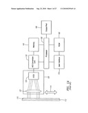 Model-Based Dewarping Method And Apparatus diagram and image