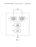 Model-Based Dewarping Method And Apparatus diagram and image