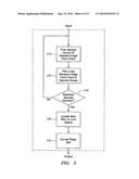 Model-Based Dewarping Method And Apparatus diagram and image